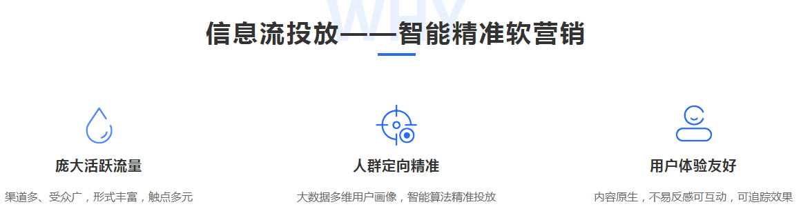 信息流广告投放